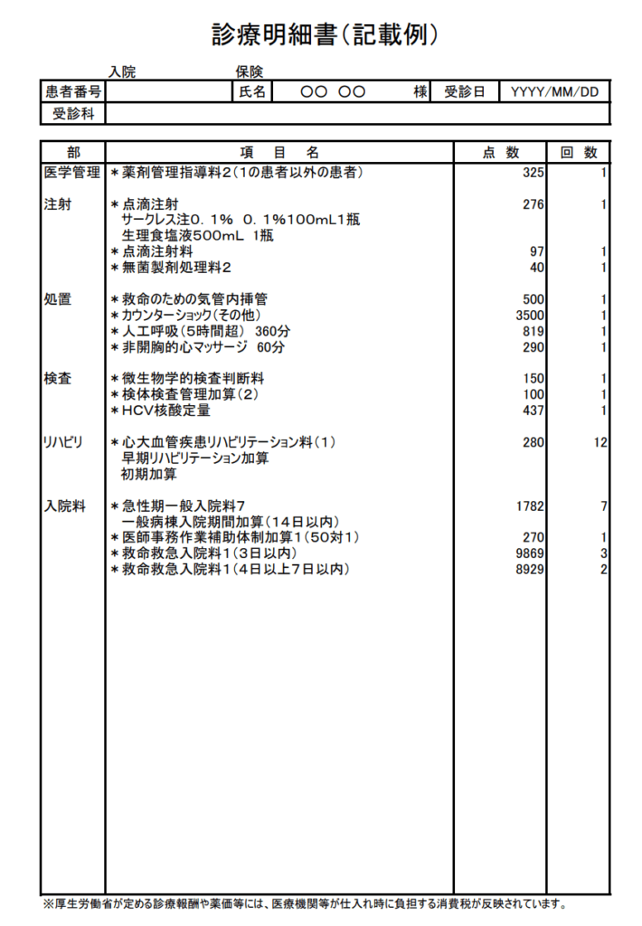 診療明細書の見本